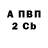 A PVP СК КРИС Ben Cork